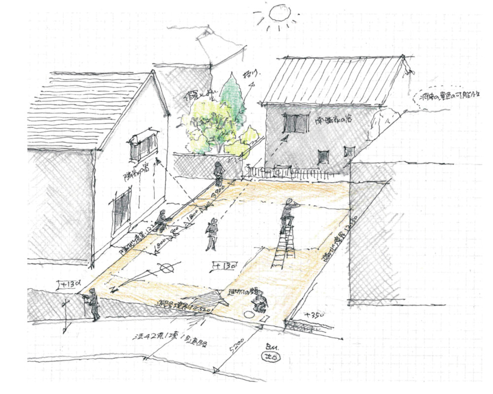 失敗しない住宅設計のためのポイント～敷地を最大限に生かす