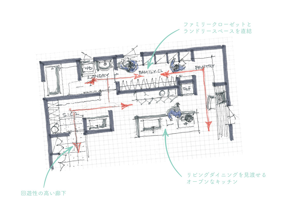 失敗しない住宅設計のためのポイント3～設計デザイナーによる こだわりの間取り作り