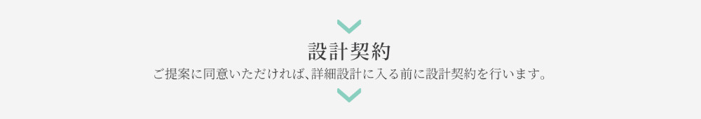 注文住宅　家づくりの流れ：設計契約