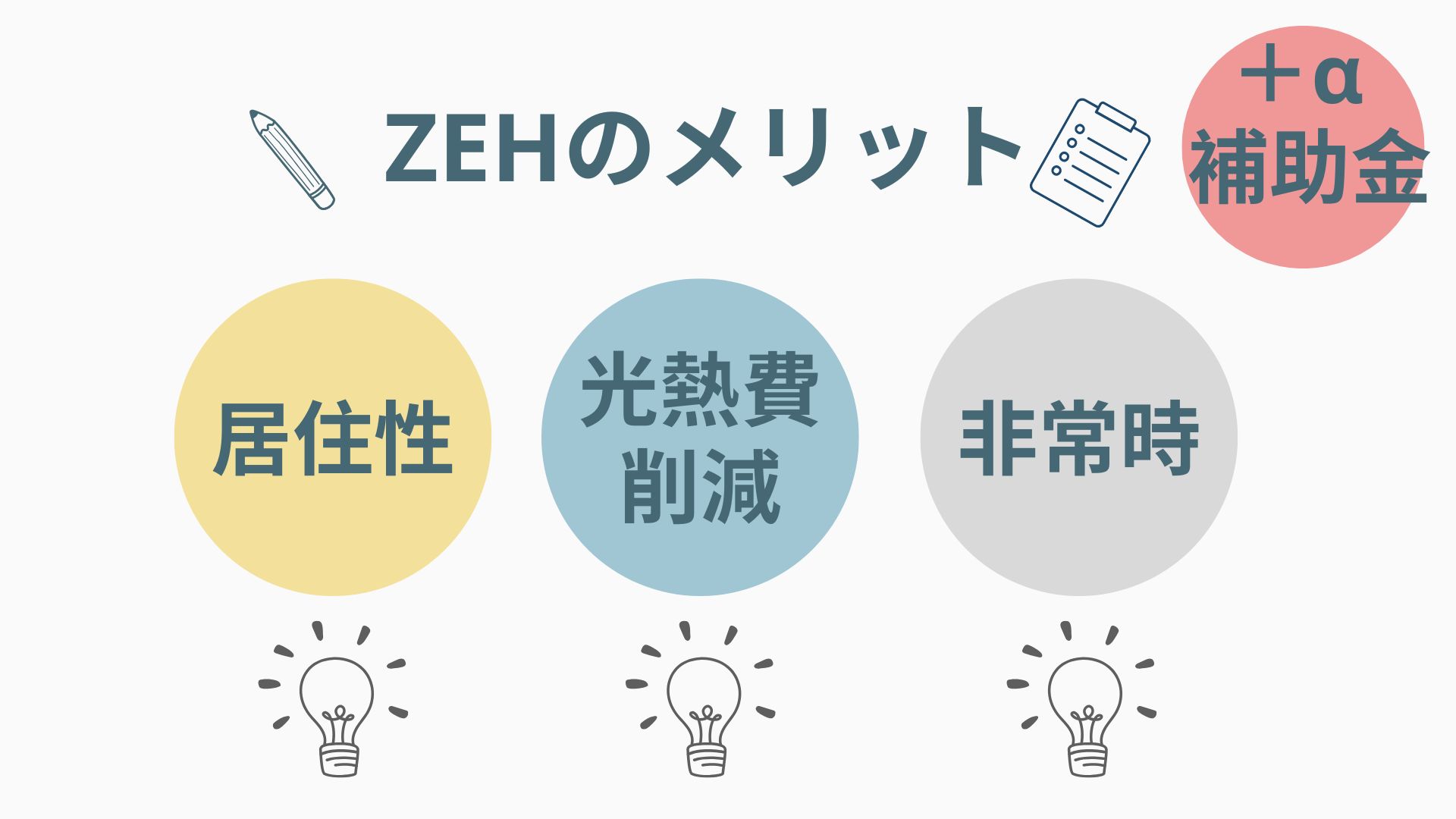 ZEHのメリット