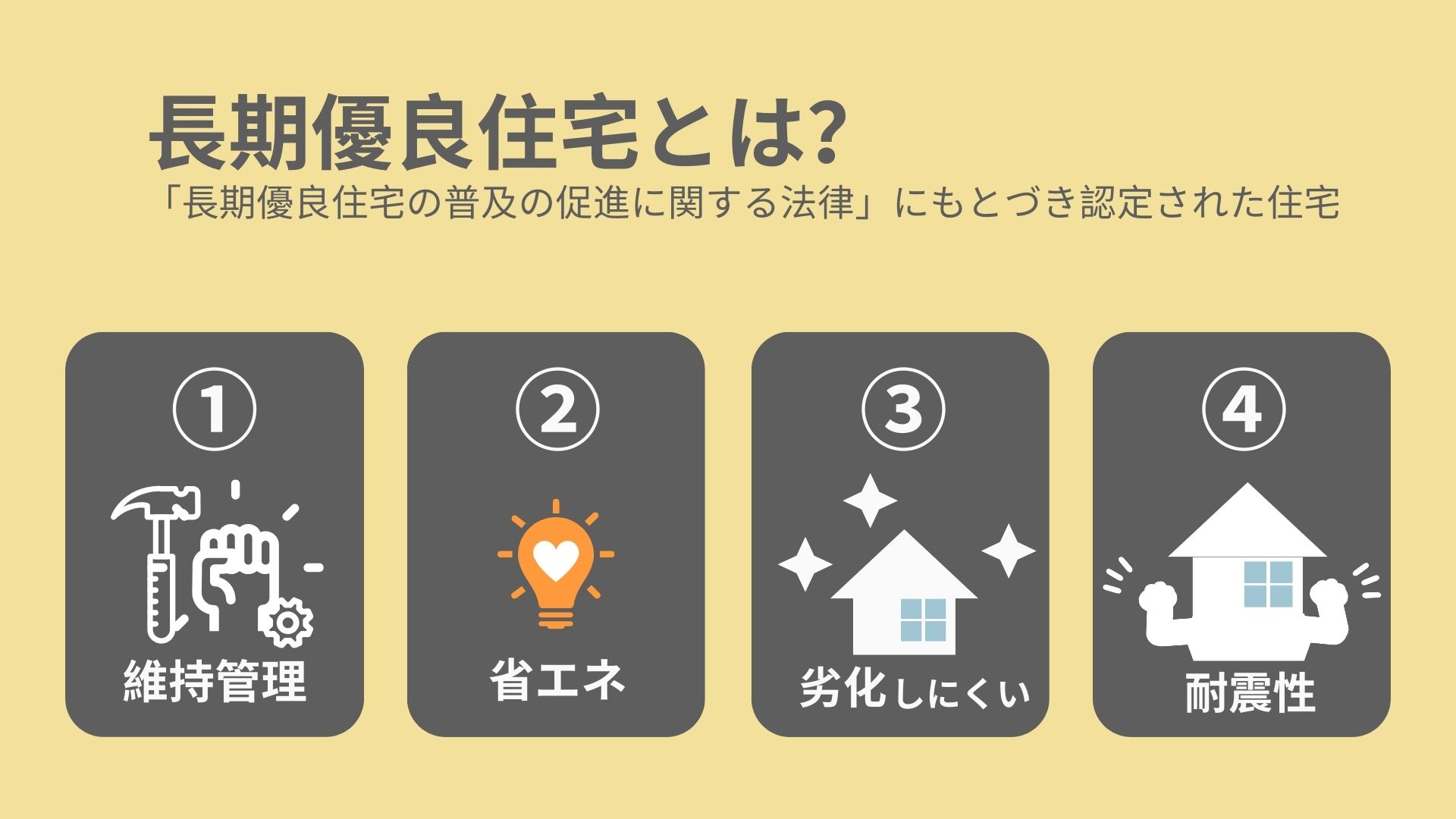 長期優良住宅の４つの観点