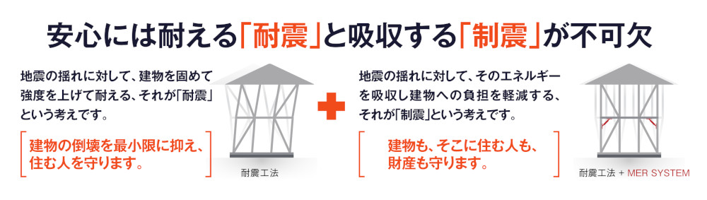 耐震+制震